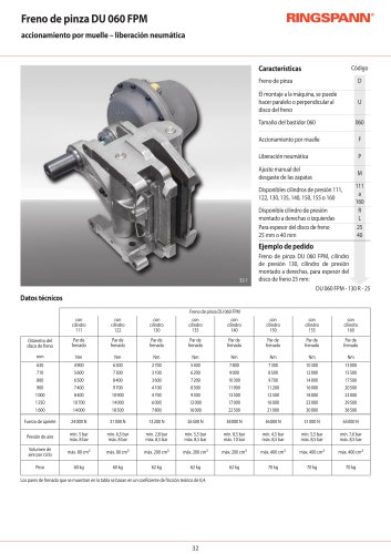 DU 060 FPM