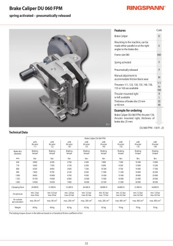 DU 060 FPM