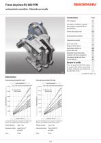 DU 060 PFM - 1