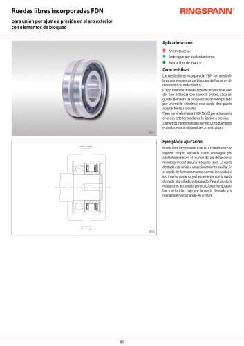 FDN series