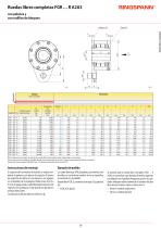 FGR … R A2A3 series - 2