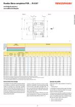 FGR R A2A7 series - 2