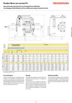 FH series - 4