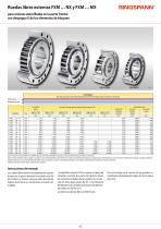 FXM series - 3