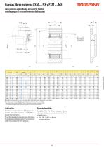 FXM series - 4