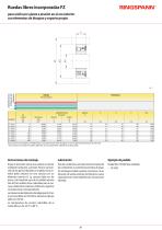 FZ … series - 2