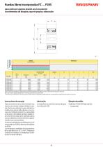 FZ … series - 4