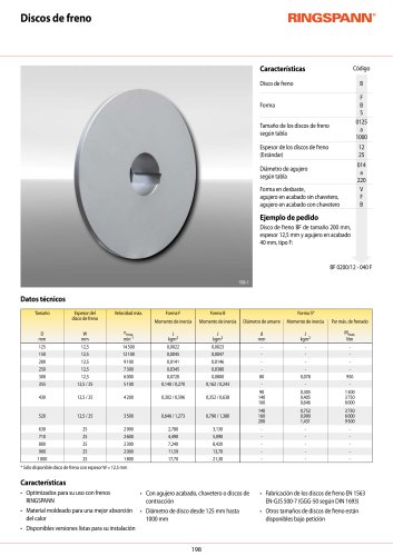 Hoja de datos activadores