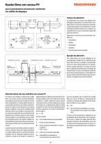 Hoja de datos FH-2