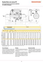 Hoja de datos FH-4
