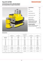 Hoja de datos HS 120 FHM