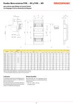 Hoja de datos Ruedas libres externas FXM-4