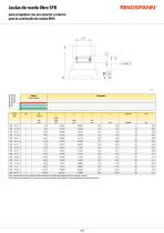 Hoja de datos SFB-2