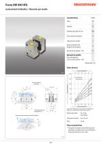 HW 040 HFA