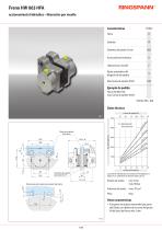 HW 063 HFA