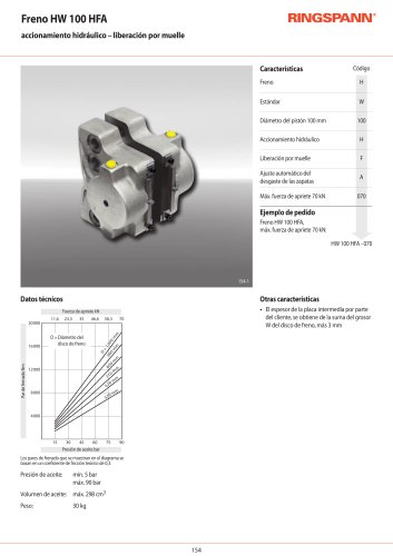 HW 100 HFA