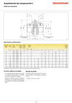 RDA … ESO Series - 3