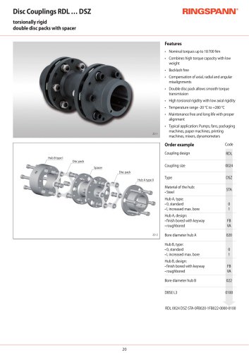 RDL … DSZ Series