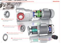 Reductores y motorreductores industriales-3