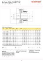 RIMOSTAT® RS - 4