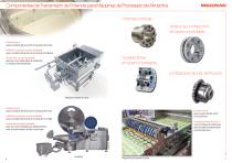 RINGSPANN en Maquinaria de alimentación y packaging-4