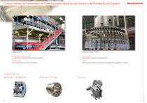 RINGSPANN en Maquinaria de alimentación y packaging-5