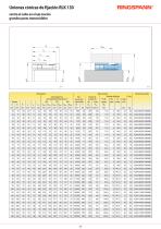 RLK 130 series - 2