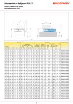 RLK 131 series - 2