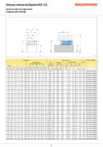 RLK 132 series - 2