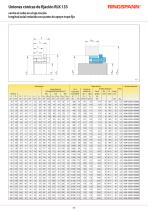 RLK 133 series - 2