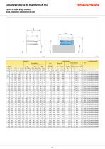 RLK 350 series - 2