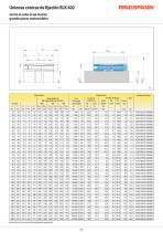 RLK 402 series - 2