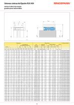 RLK 404 series - 2