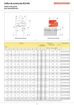 RLK 606 series - 2