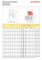 RLK 608 series - 2