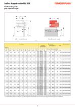 RLK 608 series - 4