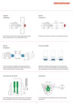 Ruedas libres_2018-2019 - 7