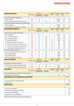 Ruedas libres_2025-2026-3