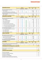 Ruedas libres_2025-2026-3