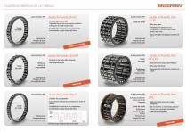 Ruedas Libres para accionamientos de E-Bike-2