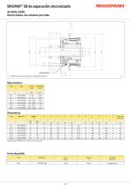 SIKUMAT® SB - 3