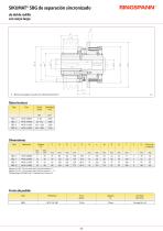 SIKUMAT® SB - 4