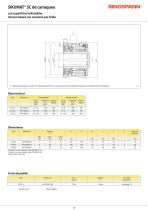 SIKUMAT® SC - 3