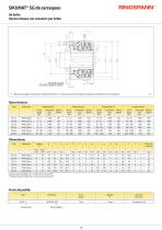 SIKUMAT® SG - 3