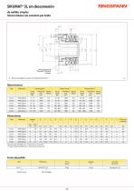 SIKUMAT® SL - 3