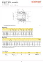 SIKUMAT® SL - 4