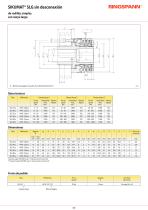 SIKUMAT® SL - 5