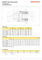 SIKUMAT® SL - 6