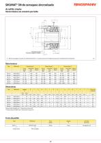 SIKUMAT® SN - 3