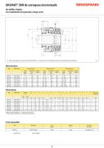 SIKUMAT® SN - 4